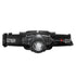 Ledlenser H7R Core Headlamp with Box Gear Australia by G8